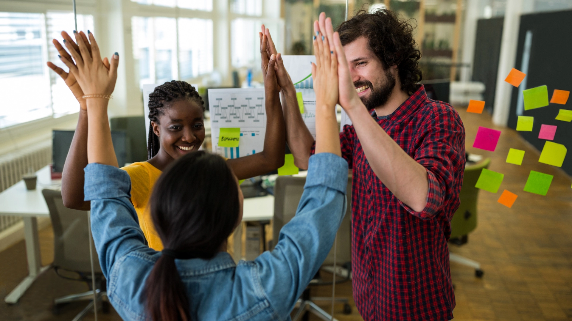 Employee Experience